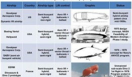 浮力国产限制,挑战与机遇并存